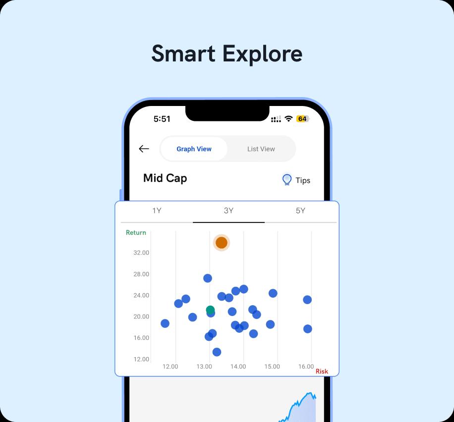 Smart Explore